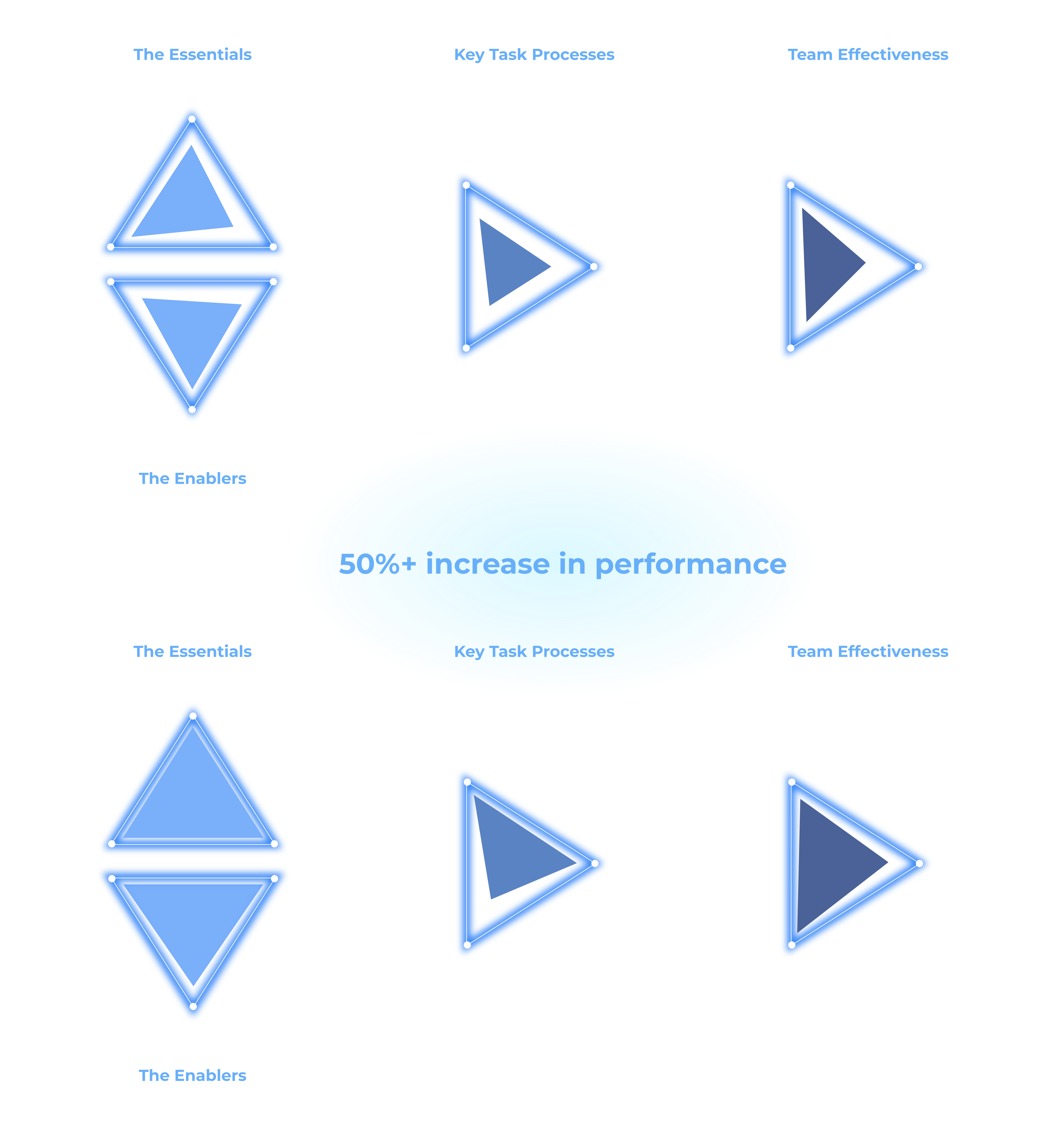 TDS-diagram-NEW